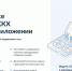 Мобильное приложение «Госуслуги.Дом». - Любытинский район