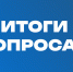 Результаты опросов населения. - Любытинский район